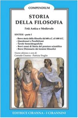 Storia della filosofia