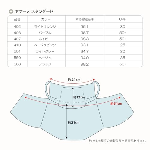 ヤケーヌスタンダード(マジック式) - 画像 5