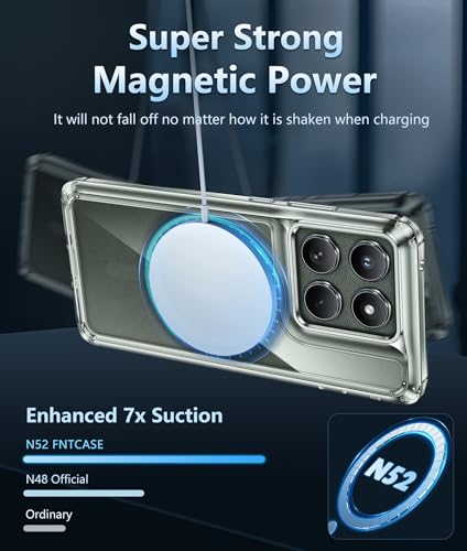 Image of FNTCASE for Motorola Edge-2025 Magnetic Case: Clear Military Grade Drop Protection Anti Yellowing Cell Phone Cover - Rugged Shockproof Protective Bumper Transparent Phonecase