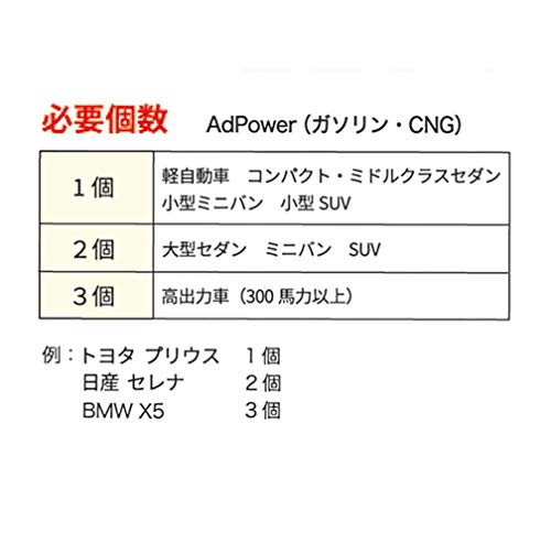 バイクのオカルトチューンまとめ 幸せになれるカスタムグッズ７選 Pcxでgo