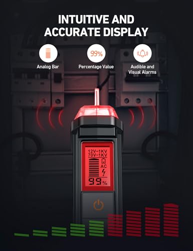 Image of AstroAI Electrical Test Kit ETK1, Digital Multimeter, Non-Contact Voltage Tester & Screwdriver, Electrical Tape, an Ideal Set for Electricians, DIYers, Handymen