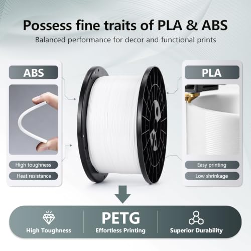 Image of RepRapper PETG Filament 1.75mm 5KG Large Spool(11.02 lb),Stronger Toughness Weather-Resistant Odorless Filament, Fit Most FDM 3D Printers, White