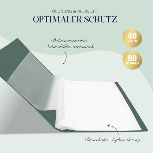 BIROYAL Zeugnismappe A4 Mit 40 Hüllen - Mappe A4 Mit Klarsichthüllen - Zeugnismappe für Mädchen, Jungen - Dokumentenmappe Für Urkunden, Zeugnisse & Zertifikate - Ordnungsmappe Mit Druckknopf - 31x24cm