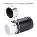 Astronomical Telescope Eyepieces, 1.25