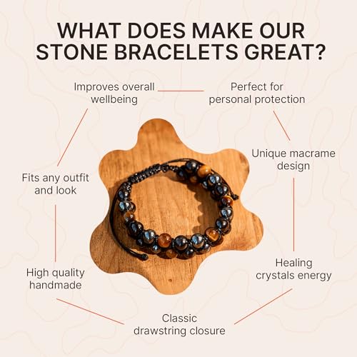 Karelian Heritage Shungite Stone Tiger Eye Black Hematite 8 mm Macrame Beaded Triple Protection Bracelet for Men Women | Crystal Healing Jewelry Gift for Luck and Wealth BO1323