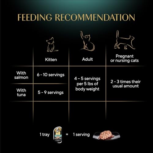 Image of Sheba Perfect Portions Wet Cat Food Cuts in Gravy, Cat Food Wet Recipe, Gourmet Salmon & Sustainable Tuna Entree, 2.6 oz. Twin-Pack Trays (12 Count, 72 Servings) (Pack of 2)