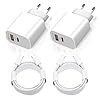 2 Piezas Cargador USB C, Enchufe 20W Reemplazo de compatibile con iPhone 15/iPhone 15 Plus/iPhone 15 Pro/iPhone 15 Pro MAX/iPad y más Productos, Rápido Tipo C Adaptador Pared Carga Móvil Cabezal
