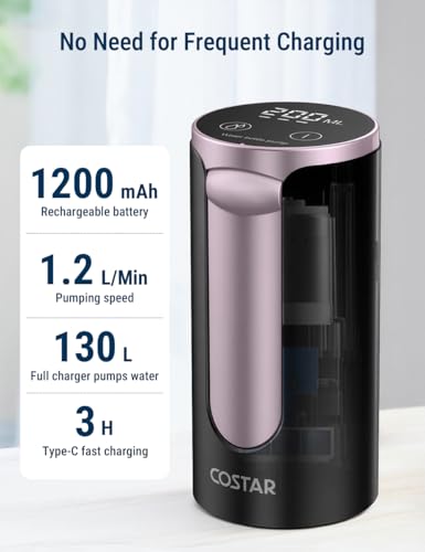 COSTAR Store COSTAR 20L Portable Water Dispenser Pump - Image 5