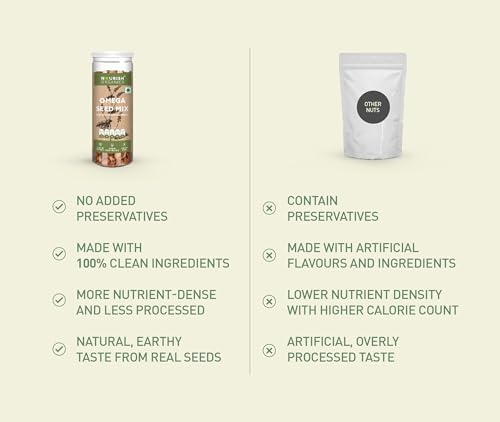 Image of Nourish Organics Omega Seed Mix 150Gr