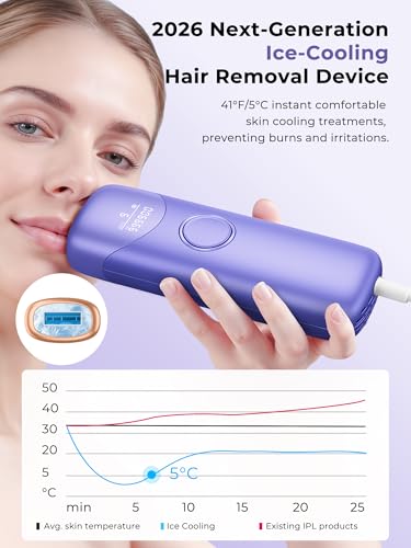 Image of Ubroo Laser Hair Removal with 5℃ Ice Cooling,Hand-held Hair Removal Device IPL Hair Removal for Women and Men,Reduce Hair Regrowth,Full Body Use for Legs,Bikini,Armpits(Purple)