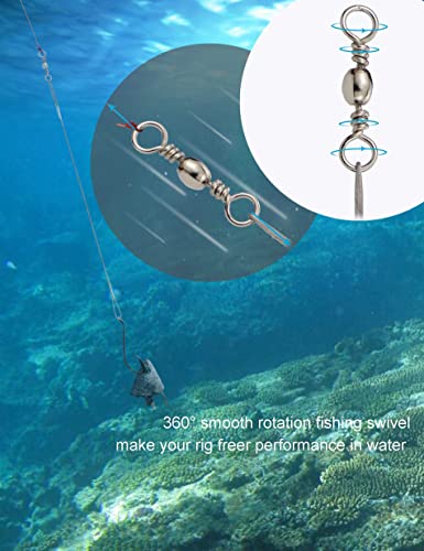 Beoccudo Circle Hooks Rigs Saltwater Steel Leader Wire, 25Pcs Heavy Duty Circle Hook With Leader Wire Bass Catfish Fishing Lure Rig #TOP5