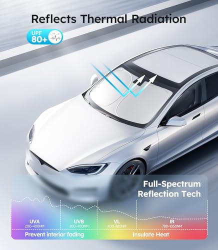 Image of 2026 Upgraded Accessories Tesla Model S Windshield Sunshade [Ice Shield Tech Fabric, 100% Sun Blockage], Foldable Heat Insulation Sunshade with Storage Bag, for Tesla Model S 2016~2026, Silver Coating