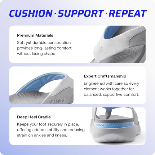 VALSOLE Heavy Duty Support Pain Relief Orthotics Sandals - 220+ lbs Plantar Fasciitis High Arch Support Flip Flops for Men, Flat Feet Orthotic Slippers, Absorb Shock with Every Step2