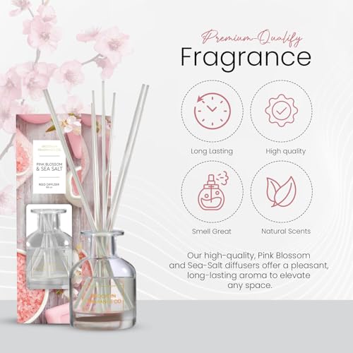 Difusor Aromático Expressive Scent 100ML miniatura 3