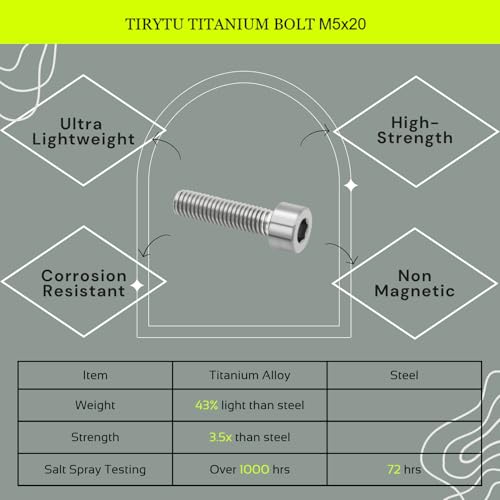 Image of M5x20 Titanium Bolts Hex Socket Cap Screw, Natural Color, 4PC