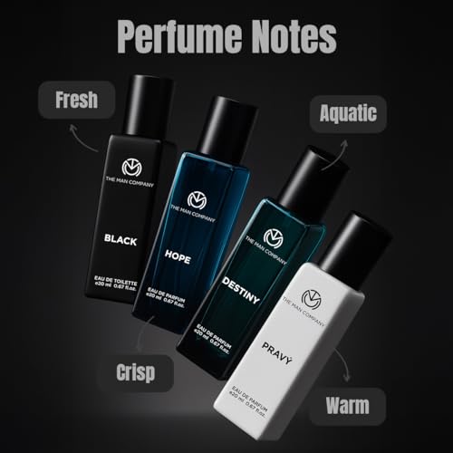 The Man Company Signature Perfume Pack of 4 · 20 ml (80 ml total) - Image 3