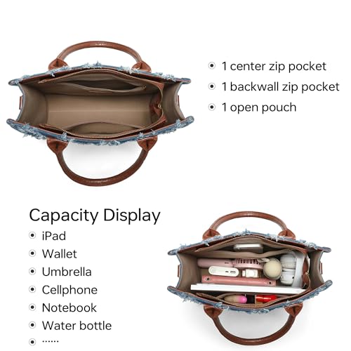 Bolso Tote para Mujer GEMIU con Bolsillo Exterior y Correa miniatura 4