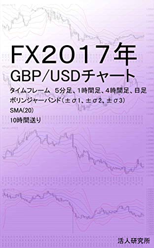 Fx 2017年 Gbp Usdチャート Sma 20 ボリンジャーバンド S1 S2 S3 タイムフレーム ５m １h ４h Day 10時間送り 年別fxチャート 荒清 丈展 Kindle本 Kindleストア Amazon