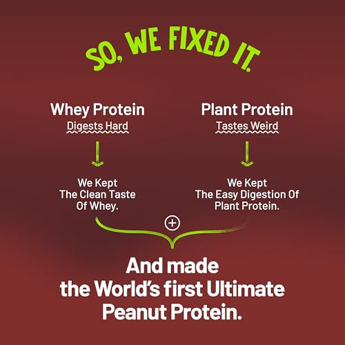 Image of Alpino Supernatural Peanut Protein Powder, Thandai Fusion, 27g Protein per Scoop, 5.9g BCAAs, 0 Added Sugar, 1kg