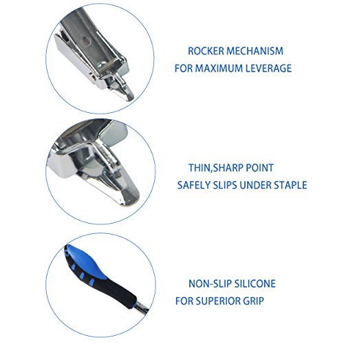 Wisamic Upholstery Staple Remover with Tack Puller Tool