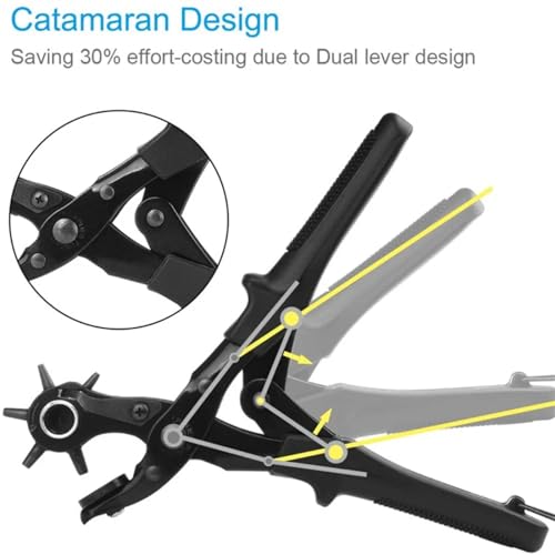 Pince de perçage de trous rotative et perforateur d'oeillets