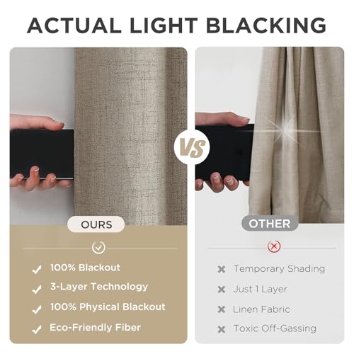Image of Joydeco 100% Linen Blackout Room Divider Curtains, Extra Wide Sliding Door Curtains Living Room Curtains, 1 Panel 100W x 84L Inch Patio Door Curtains for Room Privacy