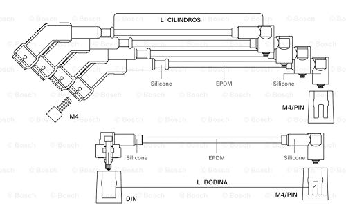 Cabo Vela Ignição - Bosch - 9295080051