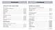 Yamaha FZS1000 Fazer (01 - 05) (Haynes Service & Repair Manual)