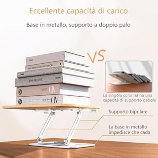 POLESTO Leggio per la lettura, con base girevole a 360°, pieghevole, pratico supporto girevole per spartiti, libri più pesanti, laptop