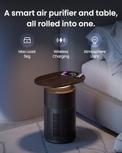 Image of SwitchBot Air Purifier for Home Large Room, Matter, Up to 3620 ft, Air Purifier for Wildfire Smoke, Pets, Odors, 20dB, Washable Pre-filter, Pet Mode, RGB Light, Work with Alexa, HomeKit, Google Home
