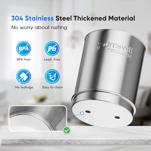 Tips for Maintaining and Using Purewell Gravity Filter