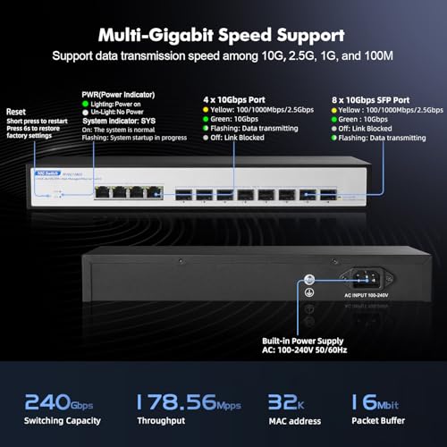 Image of 12 Port 10Gbps Managed Switch, 8 x 10G SFP+ Slots, 4 x 10G RJ-45 Ports, Support 10G /5G /2.5G /1000M Auto-Negotiation, YuLinca Smart Web Managed Rackmout Switch
