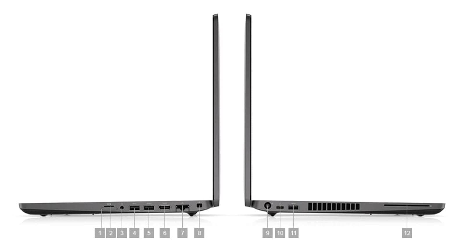 Dell Latitude 5500 Ordinateur portable professionnel 15,6" FHD Intel Core i5-8365U 16 Go RAM SSD 512 Go Windows 11 Pro reconditionné