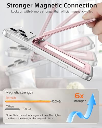 Portefeuille Magsafe ultra puissant avec fenêtre d'identité et support réglable iPhone - 3