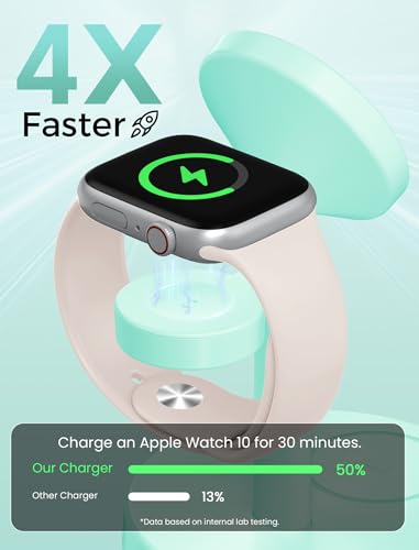 Image of Aeinidi 2026 3 in 1 Wireless Charging Station Compatible with MagSafe, 15W Fast Magnetic Mag-Safe Charger Stand for Apple iPhone 17 16 15 14 13 12 iWatch AirPods Pro 4 3 2, LightGreen