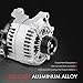 A-Premium Alternator Compatible with BMW X1 16-19 L4 2.0L, X2 18-20 L4 2.0L & Mini Cooper 14-20, Cooper Clubman, Cooper Countryman, 12V 180Amp CW 6-Groove Pulley, Replace# 12317640132