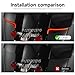 Upgrade Replacement for Motorcycle Rear LED Saddlebag Brake Flowing Turn Signal Accent Light Compatible with Indian Challenger Chieftain Pursuit Roadmaster Springfield (Red)