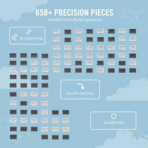 Image of SKY LINE OCEAN Mega Airplane Sets for Kids (8 in 1 Plane 42212 658+ Pcs)