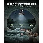 Gaiatop Portable Camping Fan with LED Lantern, 360°Rotation and Clip on for Desk, 4000mAh USB Rechargeable Battery Powered, Digital Display and Hanging Hook for Tent Outdoor Travel Bedroom Black - Image 2