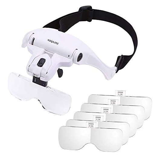 Headband Magnifier Glasses LED Magnifying Loupe Head Mount Magnifier Hands—Free Bracket and Headband are Interchangeable 5 Replaceable Lenses1.0X,1.5X,2.0X,2.5X,3.5X (Upgraded Version)