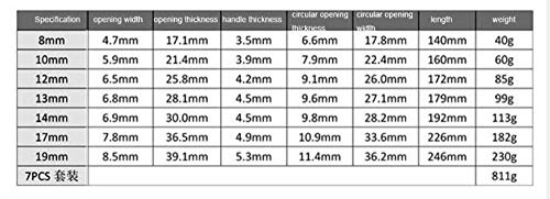 Clé à cliquet 7 pièces 8-19mm ensemble d'outils à main double usage