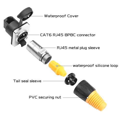 YACSEJAO RJ45 Interface Waterproof Sockets Connector - Image 2