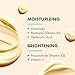 Ebanel Retinol Cream for Face 3.5 oz, Moisturizer with Collagen, Peptides, Ceramides, Hyaluronic Acid, Vitamin C & B5, Firming Anti Aging Face Cream for Wrinkles, Fine Lines, Dark Spots, Day & Night