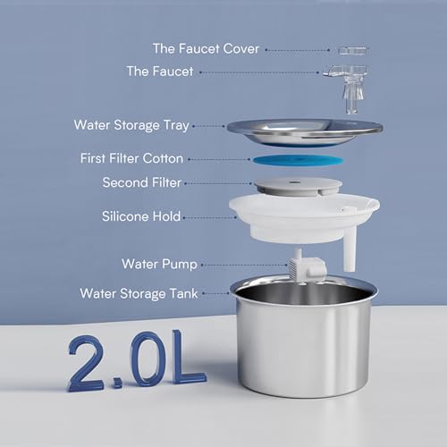 Fuente de agua automática para gatos de acero inoxidable miniatura 6