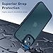 TIIXXA Matte Case for iPhone 13 6.1-Inch, Shockproof Drop Protection, Frosted Translucent Back Phone Cover, Anti-Fingerprint (Blue) TIIXXA Matte Case for iPhone 13 6.1-Inch, Shockproof Drop Protection, Frosted Translucent Back Phone Cover, Anti-Fingerprint (Blue)