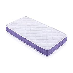 MATTREX | Colchón Viscoelástico Cuna Tamaño: 80x50 cm – Colchón Cuna Altura: 12 cm Transpirable, antiácaros, antihongos y antibacterias – Colchónes Cunas con Certificado Oeko-Tex®