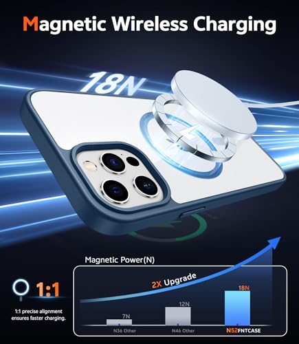 Image of FNTCASE for iPhone 12 Pro-Max Case: Clear Magnetic Phone Cases Compatible with Magsafe Slim Anti Yellowing Military Grade Drop Protection Rugged Protective Transparent Cell Phone Cover (B-Blue)
