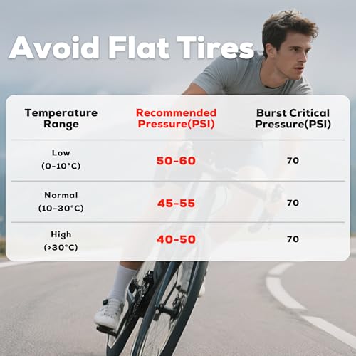 Image of Heavy Duty 700c Bike Tube 700 x 23-25c 28-32c 35-43c Butyl Rubber, 28 Inch Road Bicycle Tire Inner Tube Replacement 2 Pack with Tire Levers