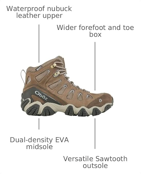 Oboz Women's Sawtooth II Mid B-DRY Hiking Boot