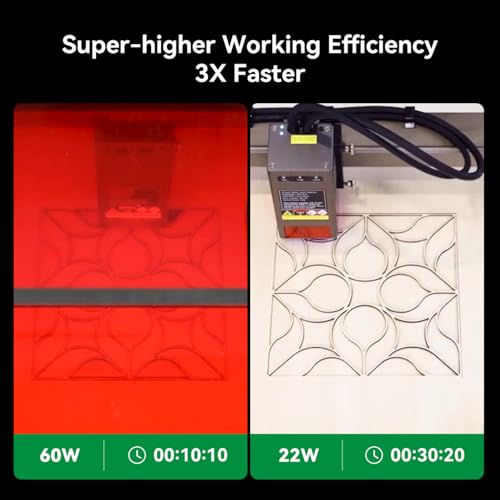 Image of Creality Falcon2 Pro 60W Laser Engraver-Desktop Diode 240000mW Output with Integrated Enclosure, Camera&Air Assist for Batch Process, Class 1 Safety Laser Cutter and Engraver Machine for Wood /Acrylic